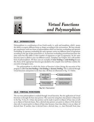 15.1 INTRODUCTION
Polymorphism is a combination of two Greek words, i.e. poly and morphism, which means
the ability to acquire different forms or shapes according to the environment. We have already
got acquaintance with two forms of polymorphism which are function overloading and operator
overloading. In operator overloading the same operator carries out different forms of operations
according to the type of data presented to it. In function overloading several functions have the
same name but they differ in their number of arguments or types of arguments. So the same
function name is called to carry out different actions. Templates (see Chapter 16) is still another
form of polymorphism. All these cases are examples of static binding or early binding because
the choice of the appropriate function gets decided at the compile time itself that is before the
execution of program starts.
The polymorphism in which the choice of function is done during the execution of the
program is called run time binding or late binding or dynamic binding. This is achieved through
virtual functions and pointer to the base class. All these are illustrated in Fig. 15.1 below.
Polymorphism
Static binding
or
compile time
binding
Dynamic binding or
run time binding
Function overloading
Operator overloading
Virtual functions and
base class pointers
Fig. 15.1: Polymorphism
15.2 VIRTUAL FUNCTIONS
The run time polymorphism is realised through virtual functions. But the application of virtual
functions is through the base class pointer. The reason for using base class pointer is illustrated
in the Fig. 15.2(a, b). A base class pointer can be made to point to objects of base class as well
as to objects of derived classes. But a derived class pointer can point to objects of the derived
class only. It cannot point to objects of base class because a base class object is not an object of
derived class. If another class is derived from a derived class, i.e. class Derived2 from class
CHAPTER
 
