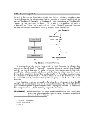 ❖ 370 ❖ Programming with C++
Derived1 as shown in the figure below, then the class Derived1 is in fact a base class to class
Derived2. In that case the pointer to class Derived1 can point to objects of class Derived1 and
objects of class Derived2. But pointer to class Derived2 cannot point to objects of class Derived1.
However, the class Base pointer (see Figure15.2b) can point to objects of Base class as well as
to objects of class Derived1 and to objects of class Derived2. Thus with pointer of a base class
we can access the objects of the whole hierarchy of objects on the down stream.
class Base
class Derived1
class Derived2
(a)
class Base pointer
Base class object
Derived1 class object
class Derived1 pointer
Derived2 class object
class Derived2 pointer
(b)
Fig. 15.2: Class pointers and their reach
In order to clearly bring out the characteristics of virtual functions, the following four
programs have been designed. In Program 15.1 a base class with name B and a derived class with
name D have been defined (class D : public B). Both the classes have got a public function by
name Display( ). In the base class it is defined to display “Are you going to learn C++?” and in
derived class it is defined to display “I am also learning C++.”. Pointer bptr is pointer to class
B. It is initialized by &(B)b where b is an object of class B. When this pointer is used to call
the function Display () , naturally it displays “Are you going to learn C++?”, i.e. base class
definition.
Now the pointer is assigned a new address &d where d is an object of the derived class D.
The object d is also an object of base class B because of inheritance. The function Display() is
again called by the pointer. It again displays the same “Are you going to learn C++?” and not the
definition given in class D. See the following program for illustration.
PROGRAM 15.1 – Illustrates that if a function is not declared virtual the base class pointer
will point to base class function definition even though it is assigned the
address of derived class object.
#include <iostream>
using namespace std;
class B
{
 