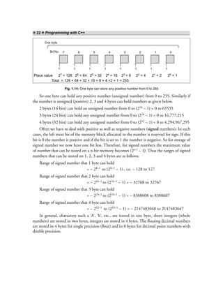 ❖ 22 ❖ Programming with C++
7 6 5 4 3 2 1 0
1 1 1 1 1 1 1 1
One byte
Bit No.
Place value 27 = 128 26 = 64 25 = 32 24 = 16 23 = 8 22 = 4 21 = 2 20 = 1
Total = 128 + 64 + 32 + 16 + 8 + 4 +2 + 1 = 255
Fig. 1.14: One byte can store any positive number from 0 to 255
So one byte can hold any positive number (unsigned number) from 0 to 255. Similarly if
the number is unsigned (positive) 2, 3 and 4 bytes can hold numbers as given below.
2 bytes (16 bits) can hold an unsigned number from 0 to (216 – 1) = 0 to 65535
3 bytes (24 bits) can hold any unsigned number from 0 to (224 – 1) = 0 to 16,777,215
4 bytes (32 bits) can hold any unsigned number from 0 to (232 – 1) = 0 to 4,294,967,295
Often we have to deal with positive as well as negative numbers (signed numbers). In such
cases, the left most bit of the memory block allocated to the number is reserved for sign. If this
bit is 0 the number is positive and if the bit is set to 1 the number is negative. So for storage of
signed number we now have one bit less. Therefore, for signed numbers the maximum value
of number that can be stored on a n-bit memory becomes (2n-1 – 1). Thus the ranges of signed
numbers that can be stored on 1, 2, 3 and 4 bytes are as follows.
Range of signed number that 1 byte can hold
= – 28–1 to (28–1 – 1) , i.e. – 128 to 127
Range of signed number that 2 byte can hold
= – 216–1 to (216–1 – 1) = – 32768 to 32767
Range of signed number that 3 byte can hold
= – 224–1 to (224–1 – 1) = – 8388608 to 8388607
Range of signed number that 4 byte can hold
= – 232–1 to (232–1 – 1) = – 2147483648 to 2147483647
In general, characters such a ‘A’, ‘b’, etc., are stored in one byte, short integers (whole
numbers) are stored in two bytes, integers are stored in 4 bytes. The floating decimal numbers
are stored in 4 bytes for single precision (float) and in 8 bytes for decimal point numbers with
double precision.
 