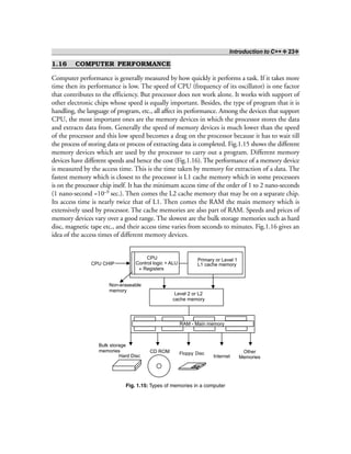 Introduction to C++ ❖ 23❖
1.16 COMPUTER PERFORMANCE
Computer performance is generally measured by how quickly it performs a task. If it takes more
time then its performance is low. The speed of CPU (frequency of its oscillator) is one factor
that contributes to the efficiency. But processor does not work alone. It works with support of
other electronic chips whose speed is equally important. Besides, the type of program that it is
handling, the language of program, etc., all affect its performance. Among the devices that support
CPU, the most important ones are the memory devices in which the processor stores the data
and extracts data from. Generally the speed of memory devices is much lower than the speed
of the processor and this low speed becomes a drag on the processor because it has to wait till
the process of storing data or process of extracting data is completed. Fig.1.15 shows the different
memory devices which are used by the processor to carry out a program. Different memory
devices have different speeds and hence the cost (Fig.1.16). The performance of a memory device
is measured by the access time. This is the time taken by memory for extraction of a data. The
fastest memory which is closest to the processor is L1 cache memory which in some processors
is on the processor chip itself. It has the minimum access time of the order of 1 to 2 nano-seconds
(1 nano-second =10–9 sec.). Then comes the L2 cache memory that may be on a separate chip.
Its access time is nearly twice that of L1. Then comes the RAM the main memory which is
extensively used by processor. The cache memories are also part of RAM. Speeds and prices of
memory devices vary over a good range. The slowest are the bulk storage memories such as hard
disc, magnetic tape etc., and their access time varies from seconds to minutes. Fig.1.16 gives an
idea of the access times of different memory devices.
Fig. 1.15: Types of memories in a computer
Floppy Disc
 