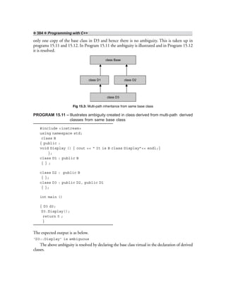 ❖ 384 ❖ Programming with C++
only one copy of the base class in D3 and hence there is no ambiguity. This is taken up in
programs 15.11 and 15.12. In Program 15.11 the ambiguity is illustrated and in Program 15.12
it is resolved.
class Base
class D1 class D2
class D3
Fig 15.3: Multi-path inheritance from same base class
PROGRAM 15.11 – Illustrates ambiguity created in class derived from multi-path derived
classes from same base class
#include <iostream>
using namespace std;
class B
{ public :
void Display () { cout << “ It is B class Display”<< endl;}
};
class D1 : public B
{ } ;
class D2 : public B
{ };
class D3 : public D2, public D1
{ };
int main ()
{ D3 d3;
D3.Display();
return 0 ;
}
The expected output is as below.
‘D3::Display’ is ambiguous
The above ambiguity is resolved by declaring the base class virtual in the declaration of derived
classes.
 
