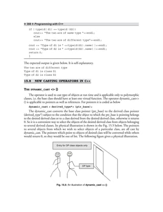 ❖ 388 ❖ Programming with C++
if ( typeid( d1) == typeid (d2))
cout<< “The two are of same type ”<<endl;
else
cout<< “The two are of different type”<<endl;
cout << “Type of d1 is ” <<typeid(d1).name( )<<endl;
cout << “Type of d2 is ” <<typeid(d2).name( )<<endl;
return 0;
}
The expected output is given below. It is self explanatory.
The two are of different type
Type of d1 is class D1
Type of d2 is class D2
15.8 NEW CASTING OPERATORS IN C++
THE DYNAMIC_CAST <> ()
The operator is used to cast types of objects at run time and is applicable only to polymorphic
classes, i.e. the base class should have at least one virtual function. The operator dynamic_cast<>
() is applicable to pointers as well as references. For pointers it is coded as below
dynamic_cast < derived_type*> (ptr_base);
The dynamic_cast converts the base class pointer (ptr_base) to the derived class pointer
(derived_type*) subject to the condition that the object to which the ptr_base is pointing belongs
to the desired derived class or to a class derived from the desired derived class, otherwise it returns
0. So it is a convenient way to select the objects of the desired derived class from objects belonging
to several derived classes. Its physical illustration is shown in the Fig. 15.5 below. The pointers
to several objects from which we wish to select objects of a particular class, are all cast by
dynamic_cast. The pointers which point to objects of desired class will be converted while others
would return 0, so they would be out of list. The following figure gives a physical illustration.
OP type
Entry for OP class objects only
Fig. 15.5: An illustration of dynamic_cast <> ()
 