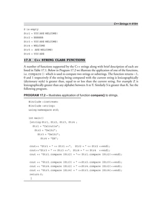 C++ Strings ❖ 419❖
S is empty
Str1 = YOU ARE WELCOME!
Str2 = BBBBBB
Str3 = YOU ARE WELCOME!
Str4 = WELCOME
Str5 = ARE WELCOME!
Str6 = YOU ARE
17.3 C++ STRING CLASS FUNCTIONS
A number of functions supported by the C++ strings along with brief description of each are
listed in Table 17.1. Below in Program 17.2 we illustrate the application of one of the functions,
i.e. compare() which is used to compare two strings or substrings. The function returns –1,
0 and 1 respectively if the string being compared with the current string is lexicographically
(dictionary style) is greater than, equal to or less than the current string. For example Z is
lexicographically greater than any alphabet between A to Y. Similarly S is greater than K. See the
following program.
PROGRAM 17.2 – Illustrates application of function compare() to strings.
#include <iostream>
#include <string>
using namespace std;
int main()
{string Str1, Str2, Str3, Str4 ;
Str1 = “Calcutta”;
Str2 = “Delhi”;
Str3 = “Delhi”;
Str4 = “ZA”;
cout<< “Str1 = ” << Str1 <<“, Str2 = ” << Str2 <<endl;
cout<<“Str3 = ” << Str3 <<“, Str4 = ” << Str4 <<endl;
cout << “Str1.compare (Str2) = ”<< Str1.compare (Str2)<<endl;
cout << “Str2.compare (Str3) = ” <<Str2.compare (Str3)<<endl;
cout << “Str4.compare (Str2) = ” <<Str4.compare (Str2)<<endl;
cout << “Str3.compare (Str4) = ” <<Str3.compare (Str4)<<endl;
return 0;
}
 