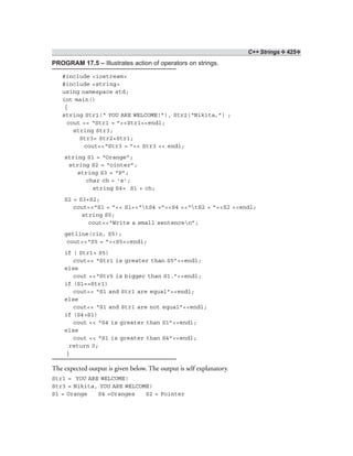 C++ Strings ❖ 425❖
PROGRAM 17.5 – Illustrates action of operators on strings.
#include <iostream>
#include <string>
using namespace std;
int main()
{
string Str1(“ YOU ARE WELCOME!”), Str2(“Nikita,”) ;
cout << “Str1 = ”<<Str1<<endl;
string Str3;
Str3= Str2+Str1;
cout<<“Str3 = ”<< Str3 << endl;
string S1 = “Orange”;
string S2 = “ointer”;
string S3 = “P”;
char ch = ‘s’;
string S4= S1 + ch;
S2 = S3+S2;
cout<<“S1 = ”<< S1<<“tS4 =”<<S4 <<“tS2 = ”<<S2 <<endl;
string S5;
cout<<“Write a small sentencen”;
getline(cin, S5);
cout<<“S5 = ”<<S5<<endl;
if ( Str1> S5)
cout<< “Str1 is greater than S5”<<endl;
else
cout <<“Str5 is bigger than S1.”<<endl;
if (S1==Str1)
cout<< “S1 and Str1 are equal”<<endl;
else
cout<< “S1 and Str1 are not equal”<<endl;
if (S4>S1)
cout << “S4 is greater than S1”<<endl;
else
cout << “S1 is greater than S4”<<endl;
return 0;
}
The expected output is given below. The output is self explanatory.
Str1 = YOU ARE WELCOME!
Str3 = Nikita, YOU ARE WELCOME!
S1 = Orange S4 =Oranges S2 = Pointer
 