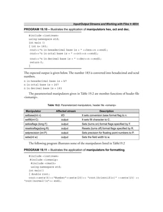 Input/Output Streams and Working with Files ❖ 465❖
PROGRAM 19.10 – Illustrates the application of manipulators hex, oct and dec.
#include <iostream>
using namespace std;
int main ()
{ int n= 183;
cout<<“n in hexadecimal base is = ” <<hex<<n <<endl;
cout<<“n in octal base is = ” <<oct<<n <<endl;
cout<<“n in decimal base is = ” <<dec<<n <<endl;
return 0;
}
The expected output is given below. The number 183 is converted into hexadecimal and octal
numbers.
n in hexadecimal base is = b7
n in octal base is = 267
n in decimal base is = 183
The parameterised manipulators given in Table 19.2 are member functions of header file
<iomanip>.
Table 19.2: Parameterized manipulators, header file <iomanip>
Manipulator Affected stream Description
setbase(int n) I/O It sets conversion base format flag to n.
setfill(int C) output It sets fill character to C .
setiosflags (long F) output Sets (turns on) format flags specified by F.
resetiosflags(long R) output Resets (turns off) format flags specified by R.
setprecision (int P) output Sets precision for floating point numbers to P.
setw(int w) output Sets the field width to w.
The following program illustrates some of the manipulators listed in Table19.2
PROGRAM 19.11 – Illustrates the application of manipulators for formatting.
#include <iostream>
#include <iomanip>
#include <cmath>
using namespace std;
int main()
{ double root;
cout<<setw(6)<<“Number”<<setw(20)<< “root(Scientific)” <<setw(15) <<
“root(normal)n”<< endl;
 