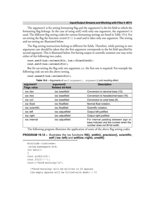 Input/Output Streams and Working with Files ❖ 467❖
The argument1 is for setting formatting flag and the argument2 is the bit field to which the
formatting flag belongs. In the case of using setf() with only one argument, the argument1 is
used. The different flag setting codes for various formatting settings are listed in Table 19.4. For
un-setting the flag the function unsetf() is used and it takes only one argument. The setting
and un-setting are illustrated below.
The flag setting instructions belong to different bit fields. Therefore, while putting in two
arguments care should be taken that the first argument corresponds to the bit field specified by
second argument. This is illustrated below. For having output in scientific notation one may write
either of the following two codes.
cout.setf(ios::scientific, ios::floatfield);
cout.setf(ios::scientific);
But for un-setting the flag only one argument, i.e. the first one is required. For example the
following code un-sets the above setting.
cout.unsetf(ios::scientific);
Table 19.4 – Arguments of setf(argument1, argument2) and resulting effect.
argument1 argument2 Description
Flags value Related bit-field
ios::dec ios::basefield Conversion to decimal base (10).
ios::hex ios::basefield Conversion to hexadecimal base (16).
ios::oct ios::basefield Conversion to octal base (8).
ios::fixed ios::floatfield Normal float notation.
ios::scientific ios::floatfield Scientific notation.
ios::left ios::adjustfield Output left justified.
ios::right ios::adjustfield Output right justified.
ios::internal ios::adjustfield For internal padding between sign or
base indicator and the number when the
number does not fill full width.
The following program illustrates the application of some of the above flag setting codes.
PROGRAM 19.12 – Illustrates the ios functions fill(), width(), precision(), scientific,
setf ( ios::left) and setf(ios::right), unsetf()
#include <iostream>
using namespace std;
int main()
{
cout.width(20);
cout.fill(‘-’);
cout<<“Good morning!n”;
/*Good morning! will be written in 20 spaces
the empty spaces will be filled with dash(-) */
 