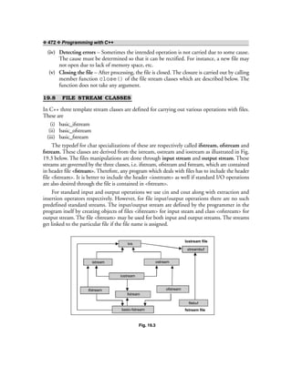 ❖ 472 ❖ Programming with C++
(iv) Detecting errors – Sometimes the intended operation is not carried due to some cause.
The cause must be determined so that it can be rectified. For instance, a new file may
not open due to lack of memory space, etc.
(v) Closing the file – After processing, the file is closed. The closure is carried out by calling
member function close() of the file stream classes which are described below. The
function does not take any argument.
19.8 FILE STREAM CLASSES
In C++ three template stream classes are defined for carrying out various operations with files.
These are
(i) basic_ifstream
(ii) basic_ofstream
(iii) basic_fstream
The typedef for char specializations of these are respectively called ifstream, ofstream and
fstream. These classes are derived from the istream, ostream and iostream as illustrated in Fig.
19.3 below. The files manipulations are done through input stream and output stream. These
streams are governed by the three classes, i.e. ifstream, ofstream and fstream, which are contained
in header file <fstream>. Therefore, any program which deals with files has to include the header
file <fstream>. It is better to include the header <iostream> as well if standard I/O operations
are also desired through the file is contained in <fstream>.
For standard input and output operations we use cin and cout along with extraction and
insertion operators respectively. However, for file input/output operations there are no such
predefined standard streams. The input/output stream are defined by the programmer in the
program itself by creating objects of files <ifstream> for input steam and class <ofstream> for
output stream. The file <fstream> may be used for both input and output streams. The streams
get linked to the particular file if the file name is assigned.
ios
istream ostream
streambuf
iostream
fstream
basic-fstream
ofstreamifstream
filebuf
fstream file
Iostream file
Fig. 19.3
 