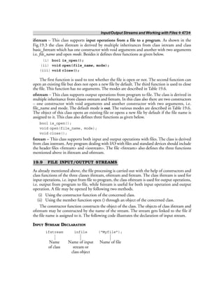 Input/Output Streams and Working with Files ❖ 473❖
ifstream – This class supports input operations from a file to a program. As shown in the
Fig.19.3 the class ifstream is derived by multiple inheritances from class istream and class
basic_fstream which has one constructor with void arguments and another with two arguments
i.e. file_name and open mode. Besides it defines three functions as given below.
(i) bool is_open();
(ii) void open(file_name, mode);
(iii) void close();
The first function is used to test whether the file is open or not. The second function can
open an existing file but does not open a new file by default. The third function is used to close
the file. This function has no arguments. The modes are described in Table 19.6.
ofstream – This class supports output operations from program to file. The class is derived in
multiple inheritance from classes ostream and fstream. In this class also there are two constructors
– one constructor with void arguments and another constructor with two arguments, i.e.
file_name and mode. The default mode is out. The various modes are described in Table 19.6.
The object of this class opens an existing file or opens a new file by default if the file name is
assigned to it. This class also defines three functions as given below.
bool is_open();
void open(file_name, mode);
void close();
fstream – This class supports both input and output operations with files. The class is derived
from class iostream. Any program dealing with I/O with files and standard devices should include
the header files <fstream> and <iostream>. The file <fstream> also defines the three functions
mentioned above in ifstream and ofstream.
19.9 FILE INPUT/OUTPUT STREAMS
As already mentioned above, the file processing is carried out with the help of constructors and
class functions of the three classes ifstream, ofstream and fstream. The class ifstream is used for
input operations, i.e. input from file to program, the class ofstream is used for output operations,
i.e. output from program to file, while fstream is useful for both input operation and output
operation. A file may be opened by following two methods.
(i) Using the constructor function of the concerned class.
(ii) Using the member function open () through an object of the concerned class.
The constructor function constructs the object of the class. The objects of class ifstream and
ofstream may be constructed by the name of the stream. The stream gets linked to the file if
the file name is assigned to it. The following code illustrates the declaration of input stream.
INPUT STREAM DECLARATION
ifstream infile (“Myfile”);
Name Name of input Name of file
of class stream or
class object
 