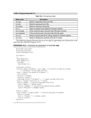 ❖ 480 ❖ Programming with C++
Table 19.6 – File opening modes
Mode code Description
ios::app Mode for appending at the end of file.
ios::ate Mode for opening at end of file.
ios::binary Mode for opening as binary file.
ios::in Open for reading mode (default for ifstream objects).
ios::nocreate In this mode the open () function fails if file does not exist.
ios::noreplace In this mode the open () function fails if the file exists.
ios::out Mode for opening the file for writing. (default for ofstream objects)
ios::trunc Mode for deleting the contents of the file if it exists.
The following program illustrates the use of ios::app for appending more information at the
end of the file created in Program 19.19.
PROGRAM 19.21 – Illustrates the application of mode ios::app.
#include<iostream>
#include<fstream>
using namespace std;
int main()
{
char Name[40];
char RegNo[11];
int Age;
char Grade [2];
ofstream outfile ;
outfile.open(“Student”, ios::app); // To_file is name of stream
// “Student” is the name of file
cout<< “Enter the grade of student: ”;
cin>> Grade;
outfile << Grade;
outfile.close();
ifstream infile (“Student”); // input stream from file
cout<< “Output from file is :”<<endl;
infile>>Name; // extracting name from file
cout<<“Name = ”<<Name<<endl;
infile >>RegNo ; // extracting registration number
cout<<“Reg.No= ”<<RegNo<<endl;
infile >> Age;
cout<<“Age = ”<<Age<<endl; // extracting age of student
infile>> Grade;
cout << “Grade = ” << Grade<<endl;
infile.close();
return 0;
}
 