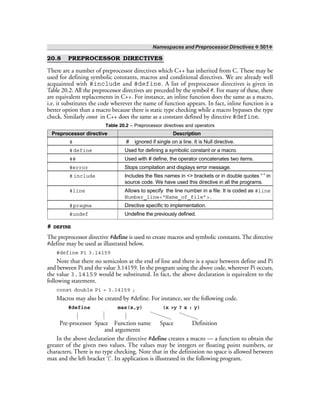 Namespaces and Preprocessor Directives ❖ 501❖
20.8 PREPROCESSOR DIRECTIVES
There are a number of preprocessor directives which C++ has inherited from C. These may be
used for defining symbolic constants, macros and conditional directives. We are already well
acquainted with #include and #define. A list of preprocessor directives is given in
Table 20.2. All the preprocessor directives are preceded by the symbol #. For many of these, there
are equivalent replacements in C++. For instance, an inline function does the same as a macro,
i.e. it substitutes the code wherever the name of function appears. In fact, inline function is a
better option than a macro because there is static type checking while a macro bypasses the type
check. Similarly const in C++ does the same as a constant defined by directive #define.
Table 20.2 – Preprocessor directives and operators
Preprocessor directive Description
# # ignored if single on a line. It is Null directive.
#define Used for defining a symbolic constant or a macro.
## Used with # define, the operator concatenates two items.
#error Stops compilation and displays error message.
# include Includes the files names in <> brackets or in double quotes “ ” in
source code. We have used this directive in all the programs.
#line Allows to specify the line number in a file. It is coded as #line
Number_line<“Name_of_file”>.
#pragma Directive specific to implementation.
#undef Undefine the previously defined.
# DEFINE
The preprocessor directive #define is used to create macros and symbolic constants. The directive
#define may be used as illustrated below.
#define Pi 3.14159
Note that there no semicolon at the end of line and there is a space between define and Pi
and between Pi and the value 3.14159. In the program using the above code, wherever Pi occurs,
the value 3.14159 would be substituted. In fact, the above declaration is equivalent to the
following statement.
const double Pi = 3.14159 ;
Macros may also be created by #define. For instance, see the following code.
#define max(x,y) (x >y ? x : y)
Pre-processor Space Function name Space Definition
and arguments
In the above declaration the directive #define creates a macro — a function to obtain the
greater of the given two values. The values may be integers or floating point numbers, or
characters. There is no type checking. Note that in the definistion no space is allowed between
max and the left bracket ‘(‘. Its application is illustrated in the following program.
 