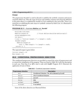 ❖ 504 ❖ Programming with C++
#UNDEF
The preprocessor #undef is used to discard or undefine the symbolic constants and macros
created by #define. Thus the scope of macros and symbolic constants starts from the definition
to the point where it is undefined by #undef or if not undefined to the end of file. There is no
restriction on redefining the same macro or symbolic constant by #define. It is illustrated in
the following program.
PROGRAM 20.11 – Illustrates #define and #undef
#include<iostream>
#define Length 40 // First define should be before main()
using namespace std;
int main()
{ cout << “Initial length = ” << Length << endl;
#undef Length
#define Length 60
cout << “New length = ”<< Length << endl;
return 0; }
The expected output is given below
Initial length = 40
New length = 60
20.9 CONDITIONAL PREPROCESSOR DIRECTIVES
The conditional preprocessor directives are provided to control the action of preprocessors and
to control the compilation of the program. These are listed in Table 20.3 with the description
in each case. Note that if an #if is used it ends with #endif. Program 20.11 illustrates the
application of some of these.
Table 20.3 – Conditional preprocessor directives
Preprocessor directive Description
#if Conditional if directive. The #if is followed by # endif
#elif else if conditional directive
#endif end of if
#else else
#ifdef if defined
#ifndef if not defined
Some of the above directives are illustrated below.
 