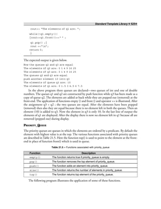 Standard Template Library ❖ 525❖
cout<< “The elements of q1 are: ”;
while(!q1.empty())
{cout<<q1.front()<<“ ” ;
q1.pop() ;}
cout <<“n”;
return 0;
}
The expected output is given below.
Now the queues q2 and q3 are equal
The elements of q2 are: 0 1 4 9 16 25
The elements of q3 are: 0 1 4 9 16 25
The queues q2 and q3 are equal
push another element 10 into q3
The elements of queue q3 are: 10
The elements of q1 are: 0 1.5 3 4.5 6 7.5
In the above program three queues are declared—two queues of int and one of double
numbers. The queues q1 and q2 are constructed by push function while q3 has been made as a
copy of queue q2. The elements are added at back while they are popped out (removed) at the
front-end. The application of functions empty () and front () and operator ++ is illustrated. After
the assignment q3 = q2 ; the two queues are equal. After the elements have been popped
(removed) then also they are equal because there is no element left in both the queues. Then an
element (10) is added to q3. Now the element in q3 is only 10. In the last line of output the
elements of q1 are displayed. After the display there is now no element left in q1 because all are
removed (popped out) during display.
PRIORITY_QUEUE
The priority queues are queues in which the elements are ordered by a predicate. By default the
element with highest value is at the top. The various functions associated with priority queues
are described in Table 21.5. Here the function top() is used to point to the element at the front-
end in place of function front() which is used in queue.
Table 21.5 – Functions associated with priority_queue
Function Description
empty() The function returns true if priority_queue is empty.
pop() The function removes the top element of priority_queue.
push() The function adds an element into priority_queue.
size() The function returns the number of elements in priority_queue.
top() The function returns top element of the priority_queue.
The following program illustrates the application of some of these functions.
 
