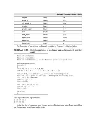 Standard Template Library ❖ 529❖
negate unary – x
equal_to binary x==y
not_equal_to binary x!=y
greater binary x>y
greater_equal binary x>=y
less binary x<y
less_equal binary x<=y
logical_and binary x&&y
logical_or binary x||y
logical_not unary !x
An illustration of use of some predicates is provided by Program 21.14 given below.
PROGRAM 21.14 – Illustrates application of predicates less and greater with algorithm
sort().
#include<iostream>
#include<algorithm>
#include<functional> // header file for predefined predicates
using namespace std;
int main()
{
int S[8] = { 5,6,8,7,4,3,8,9};
char ch [] = { ‘A’, ‘Z’, ‘C’, ‘M’, ‘G’, ‘K’, ‘T’};
sort(S, S+8, less<int>()); // arrange in increasing order
sort( ch, ch+7, greater<int>()); // arrange in decreasing order
for ( int i =0; i<8;i++)
cout<<S[i]<<“ ”;
cout <<endl;
for ( int j =0; j< 7 ; j++)
cout << ch[j]<<“ ”;
cout<<endl;
return 0;
}
The expected output is given below.
3 4 5 6 7 8 8 9
Z T M K G C A
In the first line of output the array element are sorted in increasing order. In the second line
the characters are sorted in decreasing order.
 