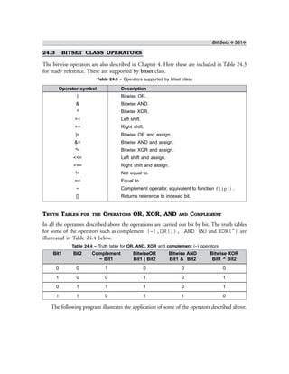 Bit Sets ❖ 581❖
24.3 BITSET CLASS OPERATORS
The bitwise operators are also described in Chapter 4. Here these are included in Table 24.3
for ready reference. These are supported by bitset class.
Table 24.3 – Operators supported by bitset class
Operator symbol Description
| Bitwise OR.
& Bitwise AND.
^ Bitwise XOR.
<< Left shift.
>> Right shift.
|= Bitwise OR and assign.
&= Bitwise AND and assign.
^= Bitwise XOR and assign.
<<= Left shift and assign.
>>= Right shift and assign.
!= Not equal to.
== Equal to.
~ Complement operator, equivalent to function flip().
[] Returns reference to indexed bit.
TRUTH TABLES FOR THE OPERATORS OR, XOR, AND AND COMPLEMENT
In all the operators described above the operations are carried out bit by bit. The truth tables
for some of the operators such as complement (~),OR(|), AND (&) and XOR(^) are
illustrated in Table 24.4 below.
Table 24.4 – Truth table for OR, AND, XOR and complement (~) operators
Bit1 Bit2 Complement BitwiseOR Bitwise AND Bitwise XOR
~ Bit1 Bit1 | Bit2 Bit1 & Bit2 Bit1 ^ Bit2
0 0 1 0 0 0
1 0 0 1 0 1
0 1 1 1 0 1
1 1 0 1 1 0
The following program illustrates the application of some of the operators described above.
 