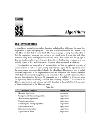 25.1 INTRODUCTION
In this chapter we deal with templates functions and algorithms which may be reused by a
programmer in application programs. These were briefly mentioned in the Chapter 21 on
STL. Here we shall deal in some detail. The main advantage of using these algorithms is
that the programmer does not have to invent the wheel again. It saves time and effort.
Moreover, being based on template functions and classes, these can be used for any type of
data, i.e. fundamental type as well as user defined type. Besides, these programs have been
made by experts in C++ and thus assure a degree of robustness as well as efficiency.
The algorithms are independent of container classes, so these are applicable to objects of
container classes as well as to arrays, strings and other data types. All the algorithms except
the numeric ones, are contained in the header file <algorithm>. Therefore, we have to include
header file <algorithm> in the programs in which we are using them. The numeric algorithms
which deal with numerical manipulations are contained in the header file <numeric>. Hence
for using these algorithms the header file <numeric> has to be included. In all there are about
75 algorithms. These are broadly classified into following categories. The actions of the
different algorithms in each category are briefly described in Tables 25.2 to 25.9 and many
of them are illustrated in the following pages.
Table 25.1
Algorithm category Header file
Numeric algorithms <numeric>
Comparison (relational) algorithms <algorithm>
Non-mutating algorithms <algorithm>
Mutating algorithms <algorithm>
Searching and sorting algorithms <algorithm>
Algorithms on sets <algorithm>
Permutation algorithms <algorithm>
Algorithms on heap <algorithm>
CHAPTER
 