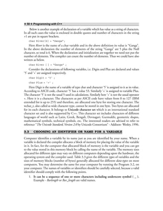 ❖ 58 ❖ Programming with C++
Below is another example of declaration of a variable which has value as a string of characters.
In all such cases the value is enclosed in double quotes and number of characters in the string
+1 are put in square brackets.
char River[6] = “Ganga”;
Here River is the name of a char variable and in the above definition its value is “Ganga”.
In the above declaration the number of elements of the string “Ganga” are 5 plus the Null
character, so total is 6. When the declaration and initialization are together we need not put the
number of elements. The compiler can count the number of elements. Thus we could have also
written as below.
char River [ ] = “Ganga” ;
Consider the declarations of following variables, i.e. Digits and Plus are declared and values
‘5’ and ‘+’ are assigned respectively.
char Digit = ‘5’ ;
char Plus = ‘+’ ;
Here Digit is the name of a variable of type char and character ‘5’ is assigned to it as its value.
According to ASCII code, character ‘5’ has a value 53. Similarly ‘+’ is assigned to variable Plus.
The character ‘5’ is not the usual 5 used in calculations. Similarly here ‘+’ is not the usual operator
+. Here it is a character. The characters as per ASCII code have values from 0 to 127 (IBM
extended list is up to 255) and therefore, are allocated one byte for storing one character. The
wchar_t, also called as wide character type, cannot be stored in one byte. Two bytes are allocated
for its each character. It belongs to Unicode character set which is an international standard
character set and is also supported by C++. This character set includes characters of different
languages of world such as Latin, Greek, Bengali, Devnagari, Gurmukhi, geometric shapes,
mathematical symbols, technical symbols, etc. The interested readers are advised to refer to
reference “The Unicode Standard, Version 2.0 by Unicode Consortium” - Addison- Wesley, 1996.
3.3 CHOOSING AN IDENTIFIER OR NAME FOR A VARIABLE
Computer identifies a variable by its name just as you are identified by your name. When a
variable is declared the compiler allocates a block of memory for placing the value of the variable
in it. In fact, for the computer that allocated block of memory is the variable and you can get
to the value stored in this memory block by calling the name of the variable. The memory sizes
allocated for different types may vary on different computers depending upon the hardware, the
operating system and the compiler used. Table 3.3 gives the different types of variables and the
sizes of memory blocks (number of bytes) generally allocated for different data-types on most
computers. You may determine the same for your computer by running the Program 3.2, on
your computer. The names of variables or identifiers should be carefully selected, because a valid
identifier should comply with the following points.
1. It can be a sequence of one or more characters including underscore symbol ( _ ).
Example - Barlength or Bar_length are valid names.
 