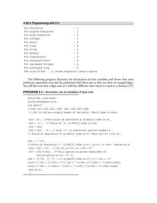 ❖ 62 ❖ Programming with C++
For character : 1
For signed character : 1
For wide character : 2
For integer : 4
For short : 2
For long : 4
For float : 4
For double : 8
For long double : 8
For unsigned short : 2
For unsigned integer : 4
For unsigned long : 4
The size of Wch : 2 //wide character takes 2 bytes
The following program illustrates the declaration of char variables and shows that some
arithmetic operations may also be performed with them just as they are done on integral digits.
You will also note that a digit such as 9 will have different value when it is used as a character (‘9’).
PROGRAM 3.3 – Illustrates use of variables of type char.
#include <iostream>
using namespace std;
int main()
{ char ch1,ch2,ch3, ch4, ch5 ,ch6,ch7,ch8;
// ch1 to ch8 are simply names of variable. Their type is char
ch1= ‘A’; //The value of character A in ASCII code is 65.
ch2 = ‘z’; // Value of ‘z’ in ASCII code is 122.
ch3 = ch2;
ch4 = ch2 - ‘9’; // here ‘9’ is character and not number 9.
// Value of character‘9’in ASCII code is 57.Thus 122-57 = 65=’A’.
ch5 = ‘)’*2;
//value of character’)’ in ASCII code is 41, so 41 × 2 =82= character R
ch6 = ch1 + 10; //’A’=65,so 65 +10 = 85 =’K’
ch7 = ch2 % ch1; /* This operation gives remainder of
122/65 which is 57= ‘9’ */
ch8 = ‘9’*2; // ‘9’ = 57 on ASCII code so 57 × 2 = 114 = ‘r’
cout<<“ ch3 = “<<ch3 <<“t ch4 = “ <<ch4 <<“tch5 = “<<ch5<<endl;
cout<<“ ch6 = “<<ch6<< “tch7 = “<<ch7<<“tch8 = “<<ch8<<endl;
return 0;
}
 