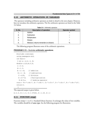 Fundamental Data Types in C++ ❖ 73❖
3.10 ARITHMETIC OPERATIONS ON VARIABLES
The operators including arithmetic operators are dealt in detail in the next chapter. However,
here we introduce the arithmetic operators. The five arithmetic operators are listed in the Table
3.4 below.
Table 3.4 – Arithmetic operators
S. No. Description of operation Operator symbol
1. Addition +
2. Subtraction –
3. Multiplication *
4. Division /
5. Modulus ( returns remainder on division) %
The following program illustrates some of the arithmetic operations.
PROGRAM 3.13 – Illustrates arithmetic operations
#include <iostream>
using namespace std;
int main()
{ int a = 4,b = 6, E;
double c,d,A,B,C,D;
c = 2.6;
d = 1.3;
A = c + d; // addition
B = c - d; // subtraction
C = a/d; // division
D = d * d; //multiplication
E =b % a; // modulus operator
cout<< “A =”<<A<<“, B = ”<<B<<“, C= ”<<C<<“, D = ”<<D<<“, E = ”<<E<<“n”;
return 0;
}
The expected output is given below.
A =3.9, B = 1.3, C= 3.07692, D = 1.69, E = 2
3.11 FUNCTION swap()
Function swap() is a C++ Standard Library function. It exchanges the values of two variables.
The variables should be of same type. See the following program for illustration.
 