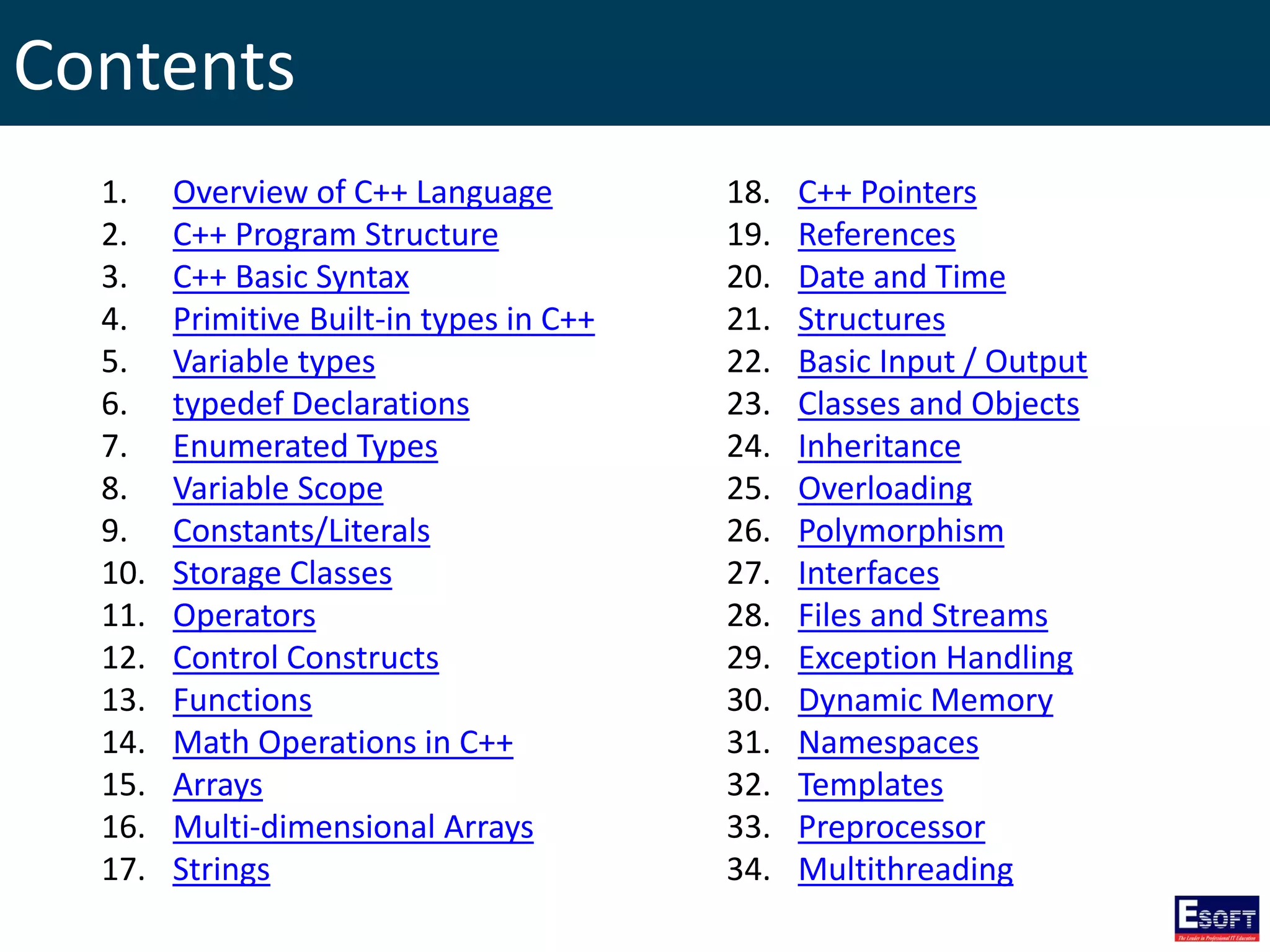 Contents
1. Overview of C++ Language
2. C++ Program Structure
3. C++ Basic Syntax
4. Primitive Built-in types in C++
5. Variable types
6. typedef Declarations
7. Enumerated Types
8. Variable Scope
9. Constants/Literals
10. Storage Classes
11. Operators
12. Control Constructs
13. Functions
14. Math Operations in C++
15. Arrays
16. Multi-dimensional Arrays
17. Strings
18. C++ Pointers
19. References
20. Date and Time
21. Structures
22. Basic Input / Output
23. Classes and Objects
24. Inheritance
25. Overloading
26. Polymorphism
27. Interfaces
28. Files and Streams
29. Exception Handling
30. Dynamic Memory
31. Namespaces
32. Templates
33. Preprocessor
34. Multithreading
 