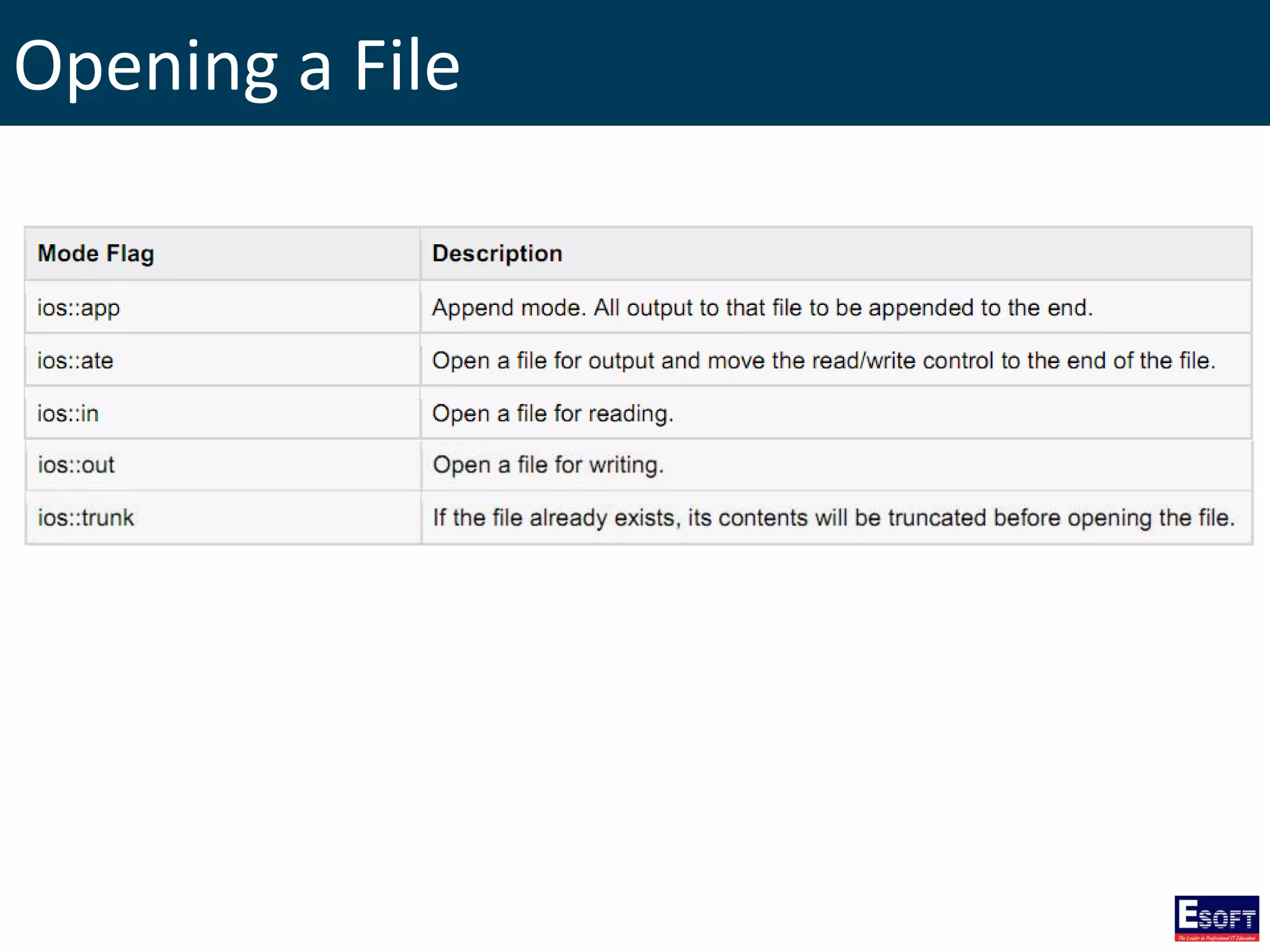 Opening a File
 