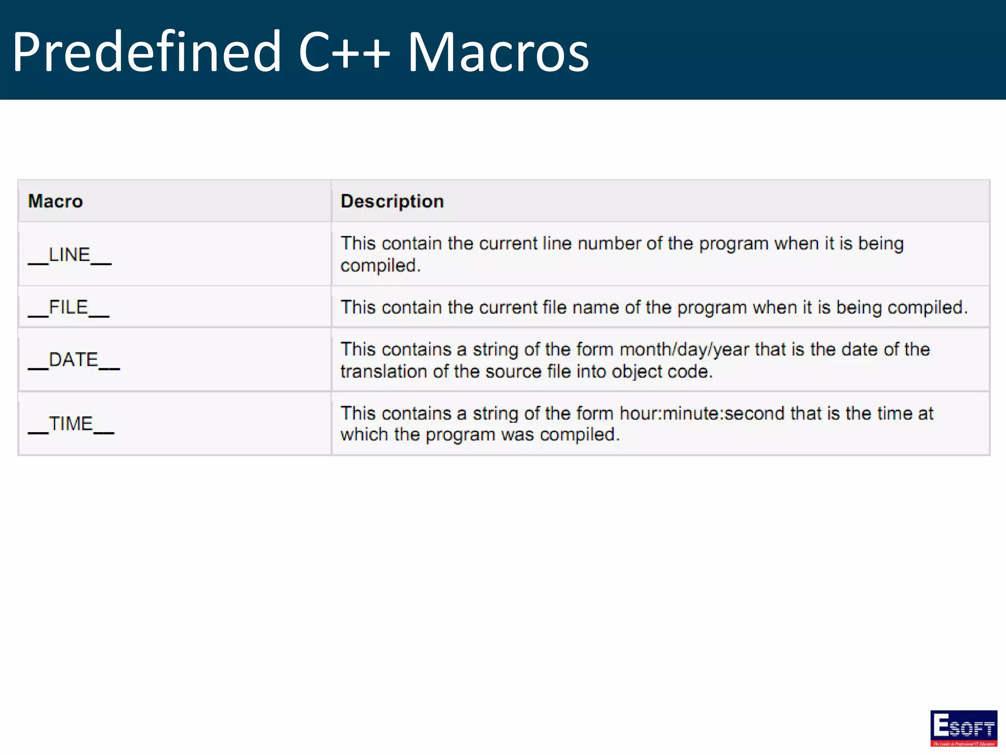 Predefined C++ Macros
 