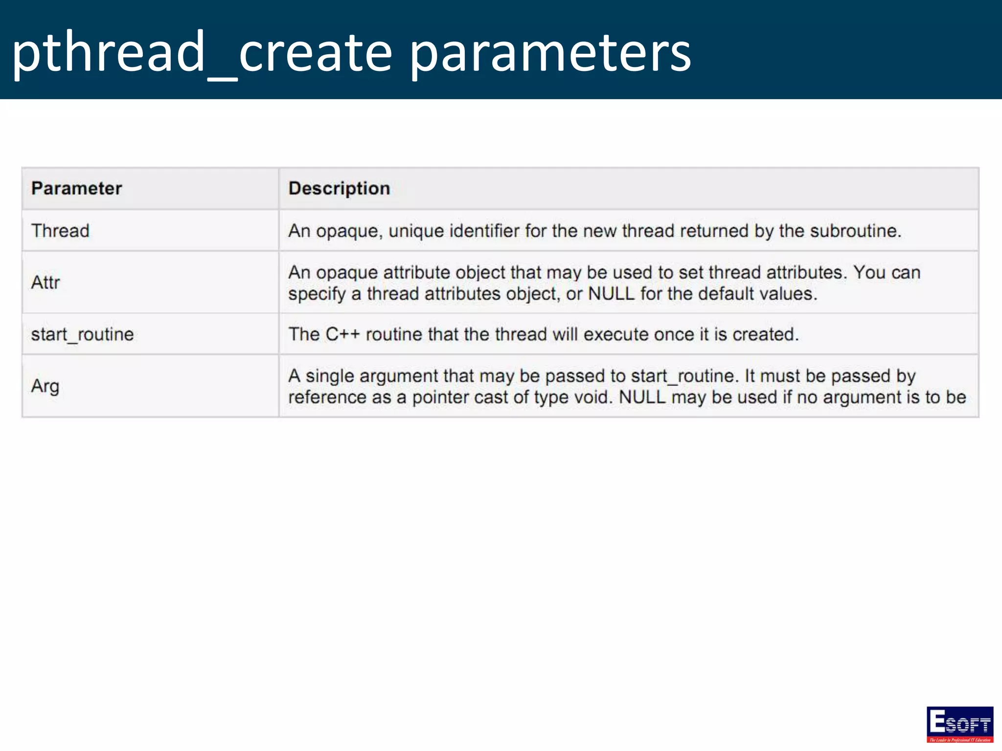 pthread_create parameters
 