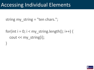 Accessing Individual Elements
string my_string = "ten chars.";
for(int i = 0; i < my_string.length(); i++) {
cout << my_string[i];
}
 