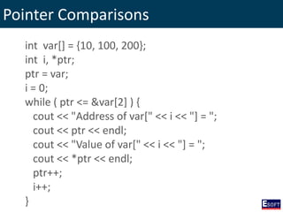 Pointer Comparisons
int var[] = {10, 100, 200};
int i, *ptr;
ptr = var;
i = 0;
while ( ptr <= &var[2] ) {
cout << "Address of var[" << i << "] = ";
cout << ptr << endl;
cout << "Value of var[" << i << "] = ";
cout << *ptr << endl;
ptr++;
i++;
}
 