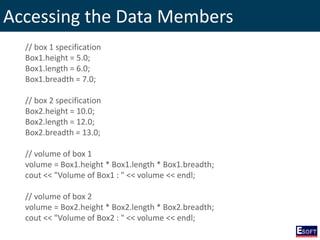 Accessing the Data Members
// box 1 specification
Box1.height = 5.0;
Box1.length = 6.0;
Box1.breadth = 7.0;
// box 2 specification
Box2.height = 10.0;
Box2.length = 12.0;
Box2.breadth = 13.0;
// volume of box 1
volume = Box1.height * Box1.length * Box1.breadth;
cout << "Volume of Box1 : " << volume << endl;
// volume of box 2
volume = Box2.height * Box2.length * Box2.breadth;
cout << "Volume of Box2 : " << volume << endl;
 