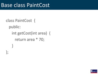 Base class PaintCost
class PaintCost {
public:
int getCost(int area) {
return area * 70;
}
};
 