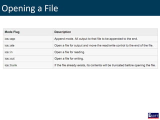 Opening a File
 