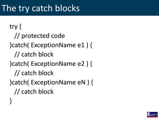 The try catch blocks
try {
// protected code
}catch( ExceptionName e1 ) {
// catch block
}catch( ExceptionName e2 ) {
// catch block
}catch( ExceptionName eN ) {
// catch block
}
 