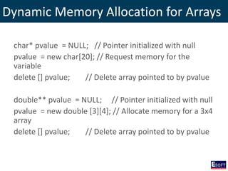Dynamic Memory Allocation for Arrays
char* pvalue = NULL; // Pointer initialized with null
pvalue = new char[20]; // Request memory for the
variable
delete [] pvalue; // Delete array pointed to by pvalue
double** pvalue = NULL; // Pointer initialized with null
pvalue = new double [3][4]; // Allocate memory for a 3x4
array
delete [] pvalue; // Delete array pointed to by pvalue
 