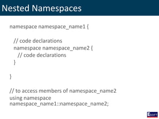 Nested Namespaces
namespace namespace_name1 {
// code declarations
namespace namespace_name2 {
// code declarations
}
}
// to access members of namespace_name2
using namespace
namespace_name1::namespace_name2;
 