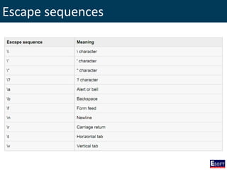 Escape sequences
 