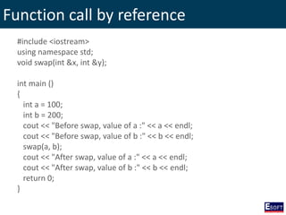 Function call by reference
#include <iostream>
using namespace std;
void swap(int &x, int &y);
int main ()
{
int a = 100;
int b = 200;
cout << "Before swap, value of a :" << a << endl;
cout << "Before swap, value of b :" << b << endl;
swap(a, b);
cout << "After swap, value of a :" << a << endl;
cout << "After swap, value of b :" << b << endl;
return 0;
}
 