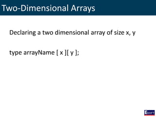 Two-Dimensional Arrays
Declaring a two dimensional array of size x, y
type arrayName [ x ][ y ];
 
