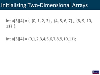 Initializing Two-Dimensional Arrays
int a[3][4] = { {0, 1, 2, 3} , {4, 5, 6, 7} , {8, 9, 10,
11} };
int a[3][4] = {0,1,2,3,4,5,6,7,8,9,10,11};
 