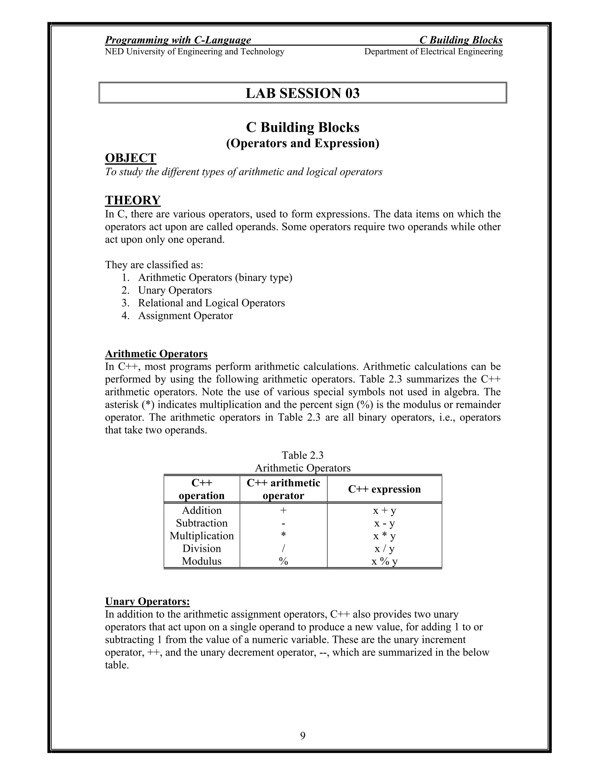 Programming with C-Language C Building Blocks
NED University of Engineering and Technology Department of Electrical Engineering
9
LAB SESSION 03
C Building Blocks
(Operators and Expression)
OBJECT
To study the different types of arithmetic and logical operators
THEORY
In C, there are various operators, used to form expressions. The data items on which the
operators act upon are called operands. Some operators require two operands while other
act upon only one operand.
They are classified as:
1. Arithmetic Operators (binary type)
2. Unary Operators
3. Relational and Logical Operators
4. Assignment Operator
Arithmetic Operators
In C++, most programs perform arithmetic calculations. Arithmetic calculations can be
performed by using the following arithmetic operators. Table 2.3 summarizes the C++
arithmetic operators. Note the use of various special symbols not used in algebra. The
asterisk (*) indicates multiplication and the percent sign (%) is the modulus or remainder
operator. The arithmetic operators in Table 2.3 are all binary operators, i.e., operators
that take two operands.
Table 2.3
Arithmetic Operators
C++
operation
C++ arithmetic
operator
C++ expression
Addition
Subtraction
Multiplication
Division
Modulus
+
-
*
/
%
x + y
x - y
x * y
x / y
x % y
Unary Operators:
In addition to the arithmetic assignment operators, C++ also provides two unary
operators that act upon on a single operand to produce a new value, for adding 1 to or
subtracting 1 from the value of a numeric variable. These are the unary increment
operator, ++, and the unary decrement operator, --, which are summarized in the below
table.
 