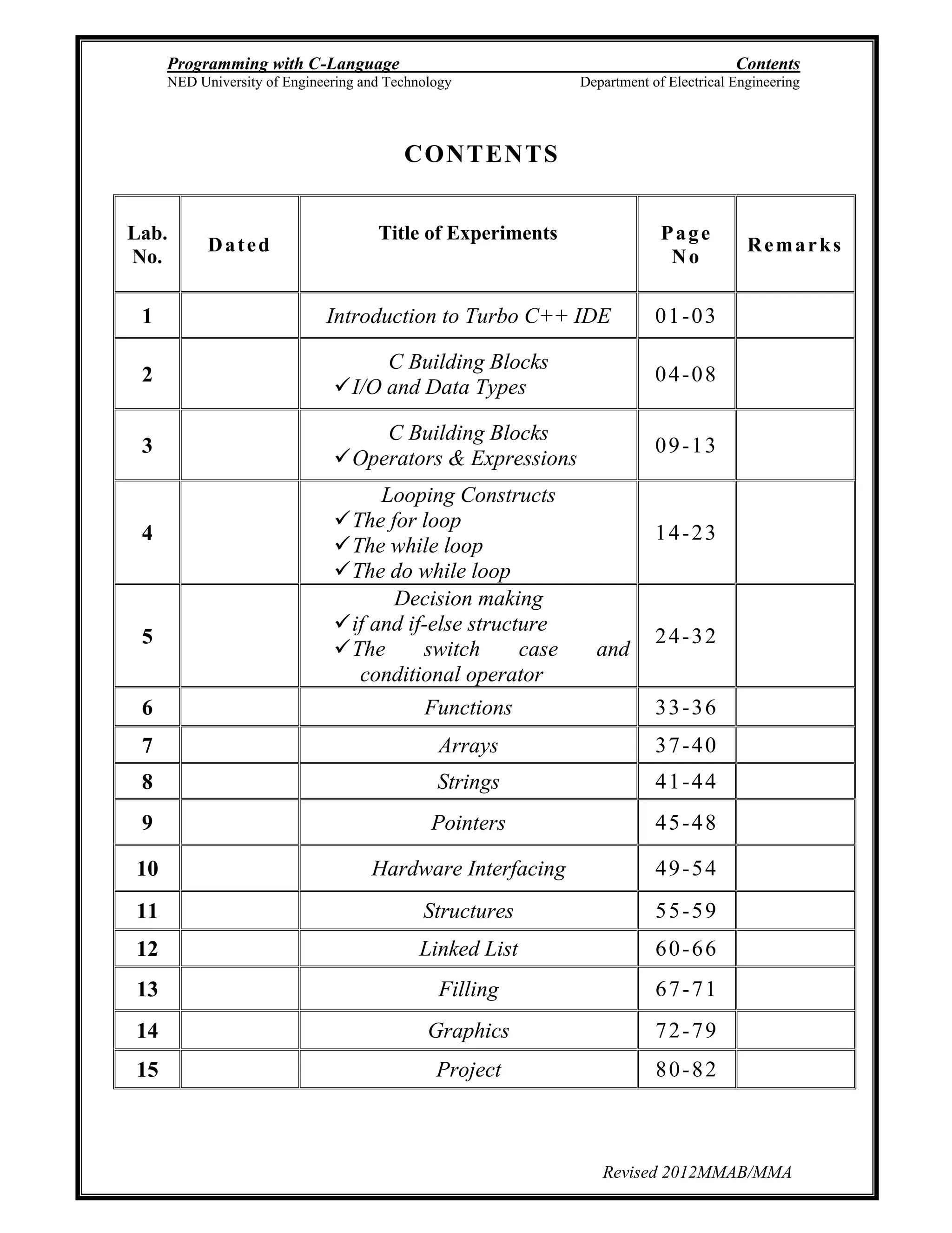 Programming with C-Language Contents
NED University of Engineering and Technology Department of Electrical Engineering
Revised 2012MMAB/MMA
CONTENTS
Lab.
No.
Dated
Title of Experiments Page
No
Remarks
1 Introduction to Turbo C++ IDE 01-03
2
C Building Blocks
I/O and Data Types
04-08
3
C Building Blocks
Operators & Expressions
09-13
4
Looping Constructs
The for loop
The while loop
The do while loop
14-23
5
Decision making
if and if-else structure
The switch case and
conditional operator
24-32
6 Functions 33-36
7 Arrays 37-40
8 Strings 41-44
9 Pointers 45-48
10 Hardware Interfacing 49-54
11 Structures 55-59
12 Linked List 60-66
13 Filling 67-71
14 Graphics 72-79
15 Project 80-82
 