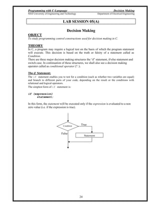 Programming with C-Language Decision Making
NED University of Engineering and Technology Department of Electrical Engineering
24
Condition
Statement
False
True
LAB SESSION 05(A)
Decision Making
OBJECT
To study programming control constructions used for decision making in C.
THEORY
In C, a program may require a logical test on the basis of which the program statement
will execute. This decision is based on the truth or falsity of a statement called as
Condition.
There are three major decision making structures the if statement, if-else statement and
switch case. In continuation of these structures, we shall also see a decision making
operator called as conditional operator (? :).
The if Statement:
The if statement enables you to test for a condition (such as whether two variables are equal)
and branch to different parts of your code, depending on the result or the conditions with
relational and logical operators.
The simplest form of if statement is:
if (expression)
statement;
In this form, the statement will be executed only if the expression is evaluated to a non
zero value (i.e. if the expression is true).
 