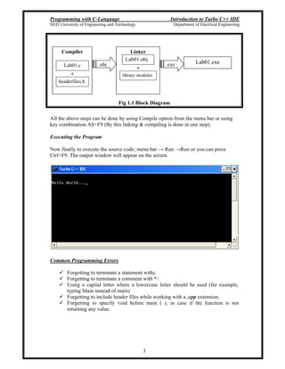 Programming with C-Language Introduction to Turbo C++ IDE
NED University of Engineering and Technology Department of Electrical Engineering
3
Fig 1.1 Block Diagram
All the above steps can be done by using Compile option from the menu bar or using
key combination Alt+F9 (By this linking & compiling is done in one step).
Executing the Program
Now finally to execute the source code; menu bar Run Run or you can press
Ctrl+F9. The output window will appear on the screen.
Common Programming Errors
Forgetting to terminate a statement with;.
Forgetting to terminate a comment with */.
Using a capital letter where a lowercase letter should be used (for example,
typing Main instead of main)
Forgetting to include header files while working with a .cpp extension.
Forgetting to specify void before main ( ), in case if the function is not
returning any value.
Compiler
Lab01.c
+
headerfiles.h
Linker
Lab01.obj
+
library modules
.obj .exe Lab01.exe
 