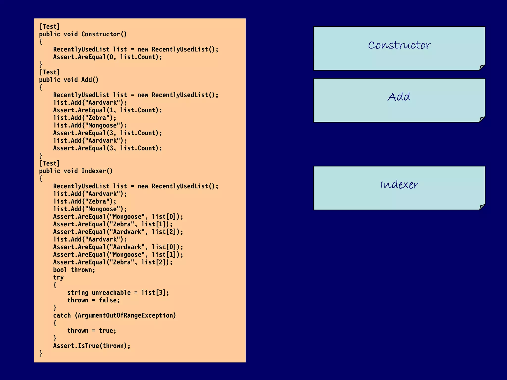 Programming with GUTs