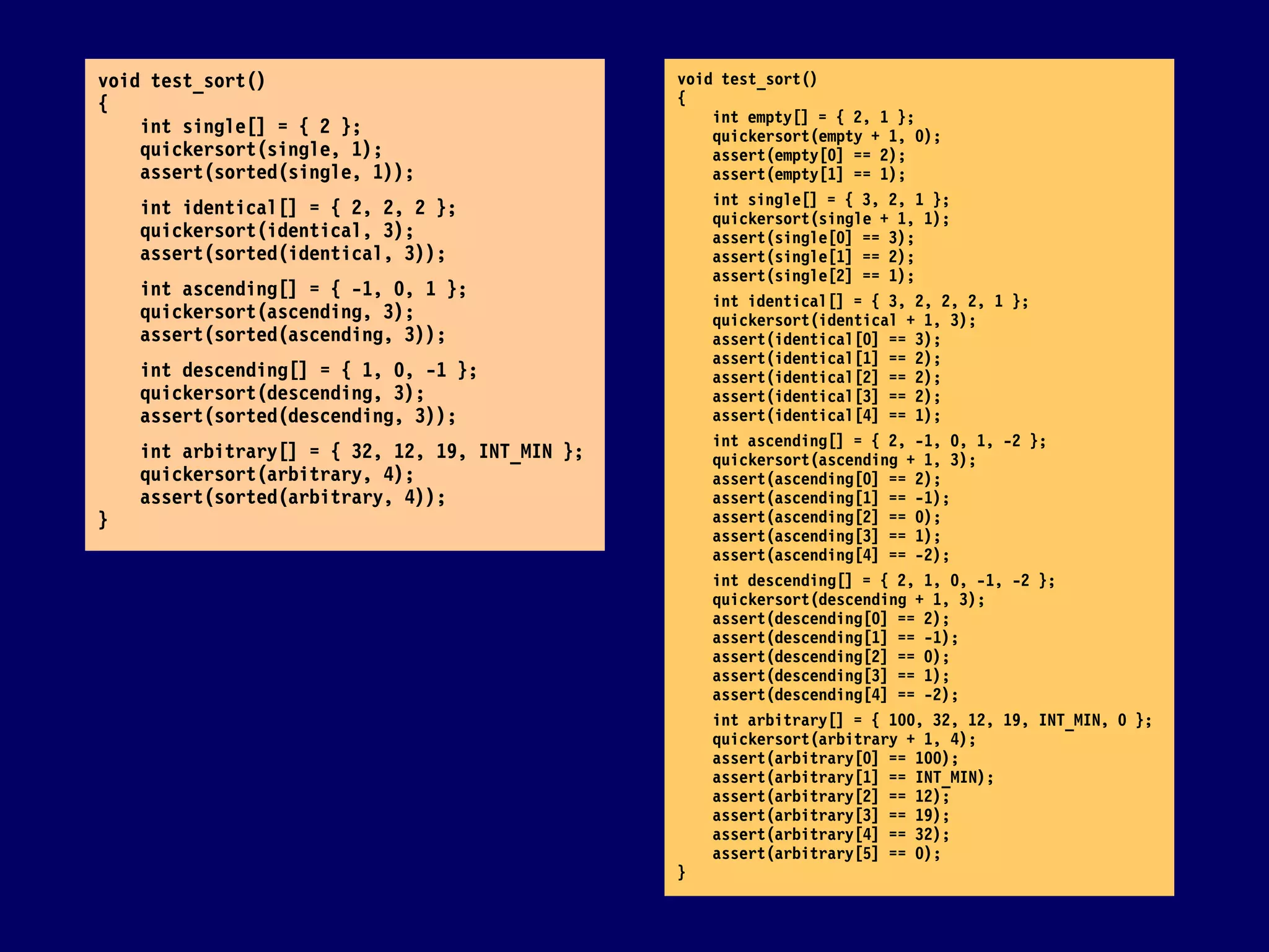 Programming with GUTs