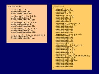 Programming with GUTs