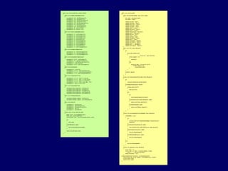 Programming with GUTs