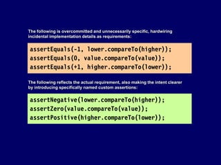 Programming with GUTs