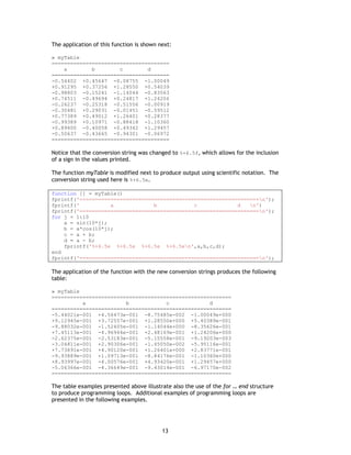 Programming withmatlab | PDF