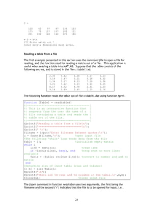 Programming withmatlab | PDF
