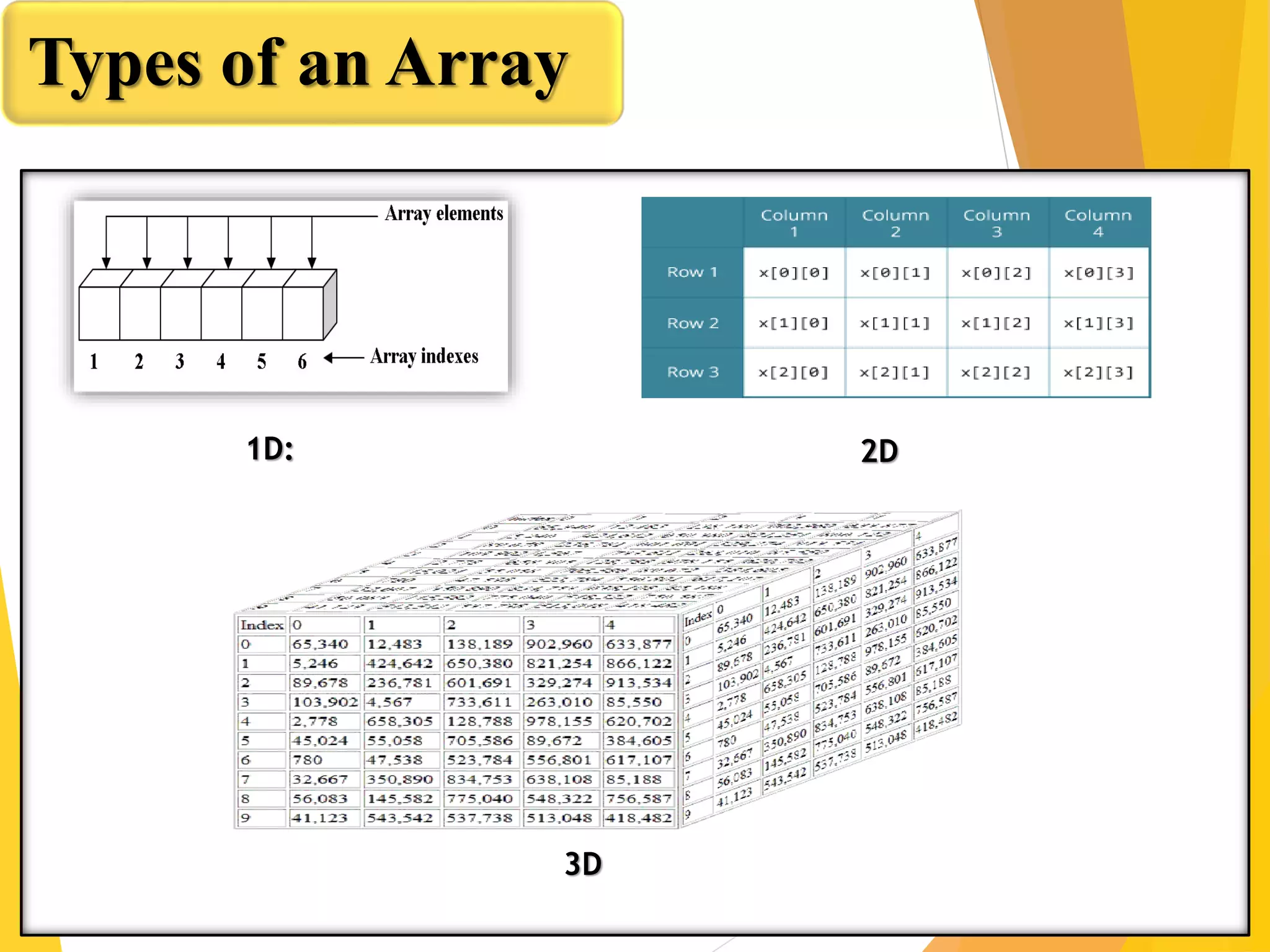 Programming with matlab session 2 | PPT
